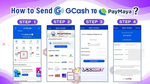 LODIBET Online Casino-GCash to PayMaya 1