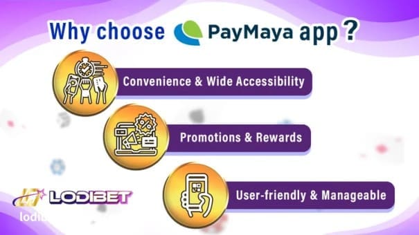 LODIBET Online Casino-GCash to PayMaya 2